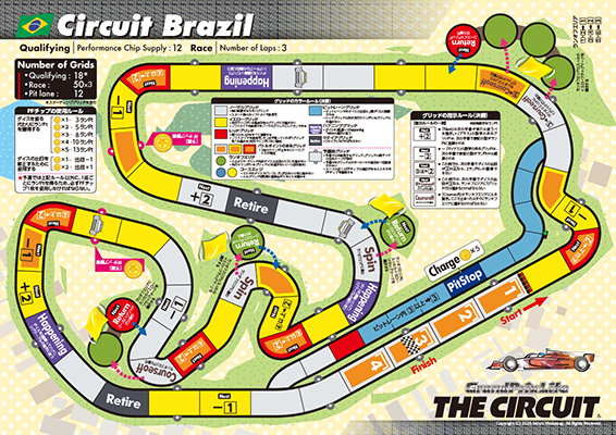 Circuit Brazil
